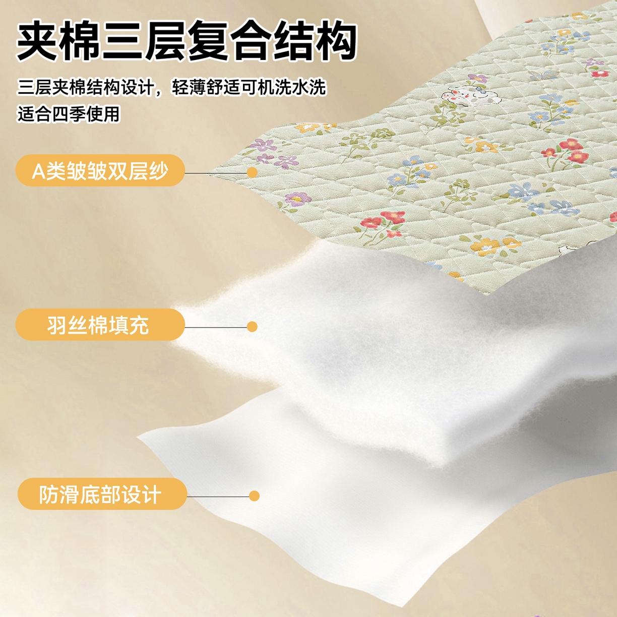 91家纺网 家纺一手货源 找家纺 雯豆家纺 2025新款复古风皱皱棉印花夹棉床笠三件套加厚床垫保护套 春日小狗