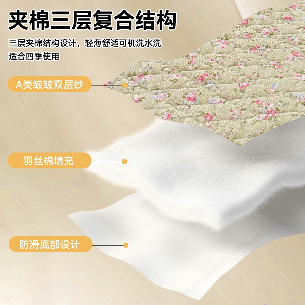 91家纺网 家纺一手货源 找家纺 雯豆家纺 2025新款复古风皱皱棉印花夹棉床笠三件套加厚床垫保护套 初夏