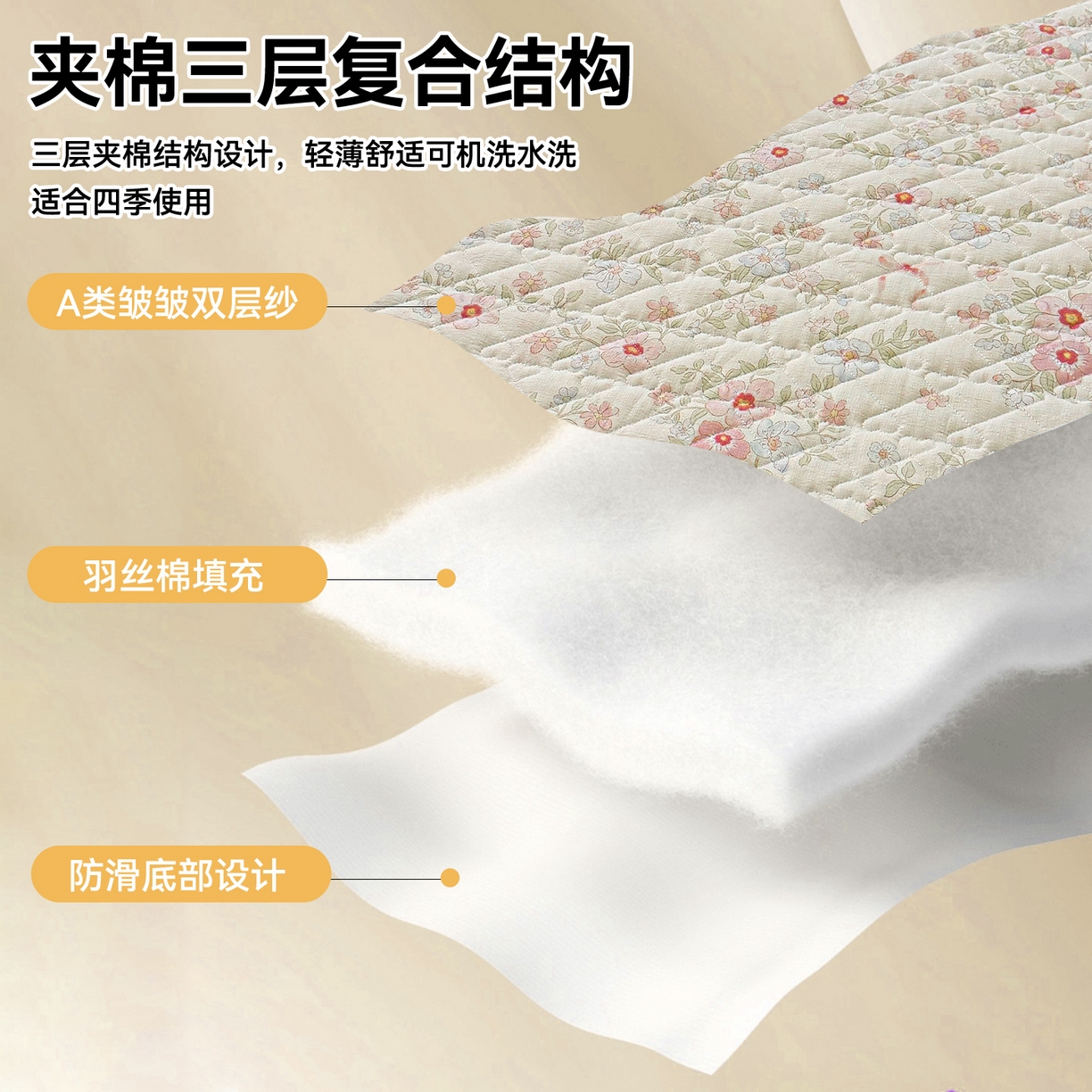 91家纺网 家纺一手货源 找家纺 雯豆家纺 2025新款复古风皱皱棉印花夹棉床笠三件套加厚床垫保护套 浪漫花语