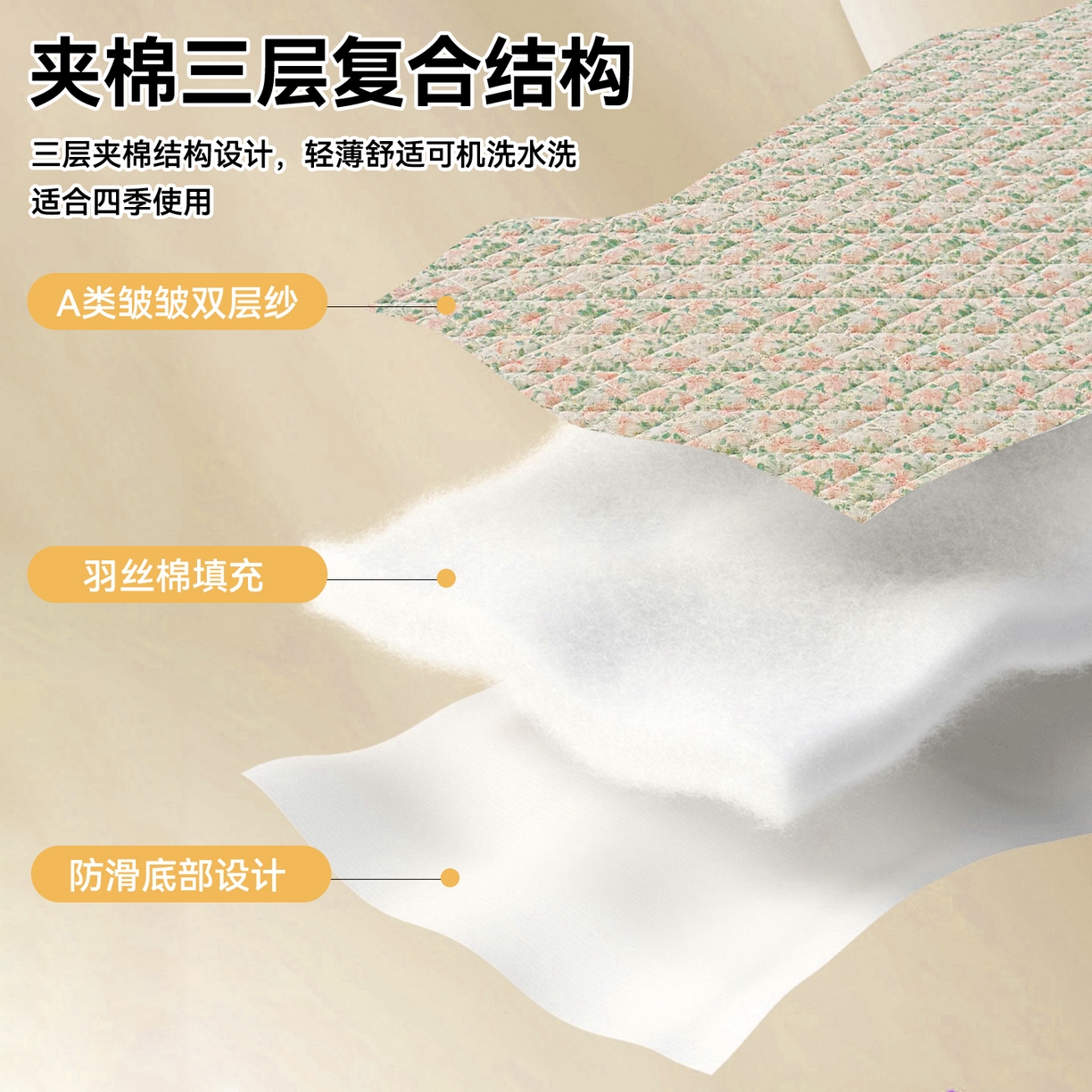 91家纺网 家纺一手货源 找家纺 雯豆家纺 2025新款复古风皱皱棉印花夹棉床笠三件套加厚床垫保护套 爱尔蓝