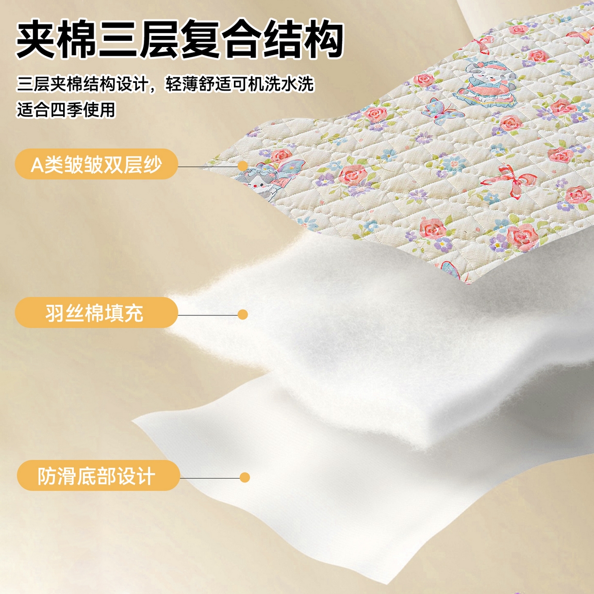 91家纺网 家纺一手货源 找家纺 雯豆家纺 2025新款复古风皱皱棉印花夹棉床笠三件套加厚床垫保护套 快乐时光