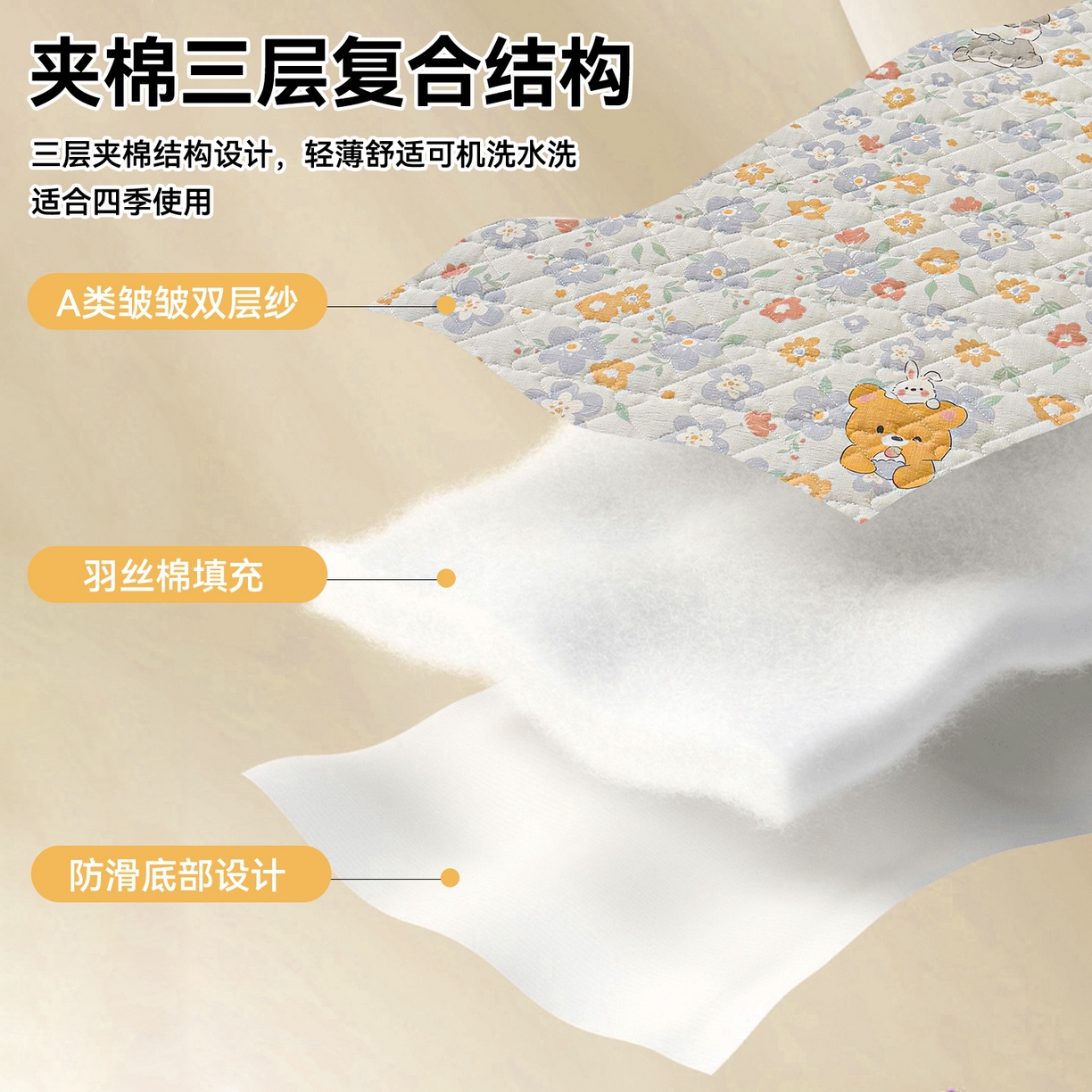 91家纺网 家纺一手货源 找家纺 雯豆家纺 2025新款复古风皱皱棉印花夹棉床笠三件套加厚床垫保护套 奶萌小狗