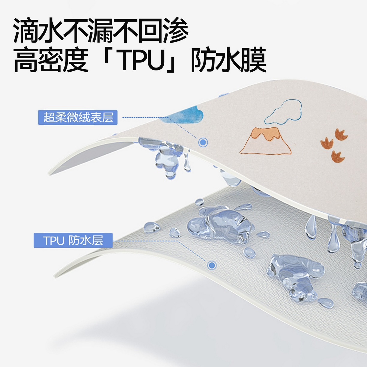 91家纺网 家纺一手货源 找家纺 雯豆家纺 2025新款防水隔尿垫子卡通成人床垫保护罩A类宝宝尿垫 防水隔尿垫-沙滩恐龙