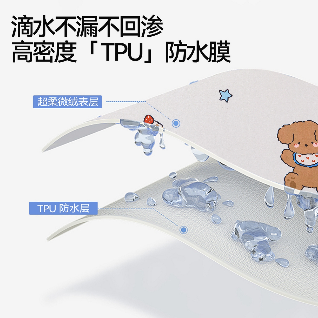 91家纺网 家纺一手货源 找家纺 雯豆家纺 2025新款防水隔尿垫子卡通成人床垫保护罩A类宝宝尿垫 防水隔尿垫-吐司熊