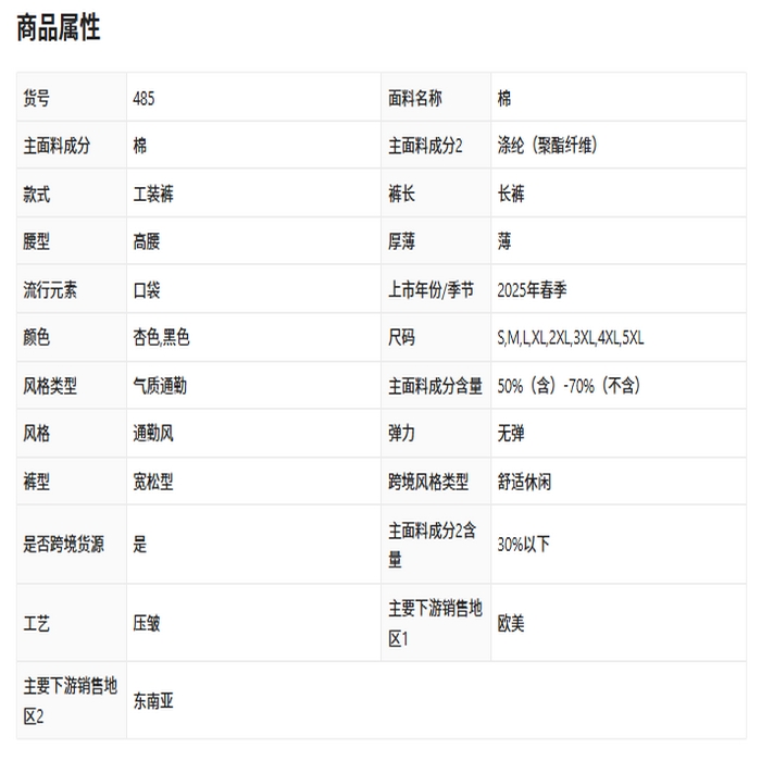 91家纺网 家纺一手货源 找家纺 洛兰沙家居馆【只代发】【只代发】 2025新款只代发  批发牛仔裤米杏色阔腿休闲工装裤女春季新款设计感高腰宽松显瘦直筒牛仔裤子 杏色