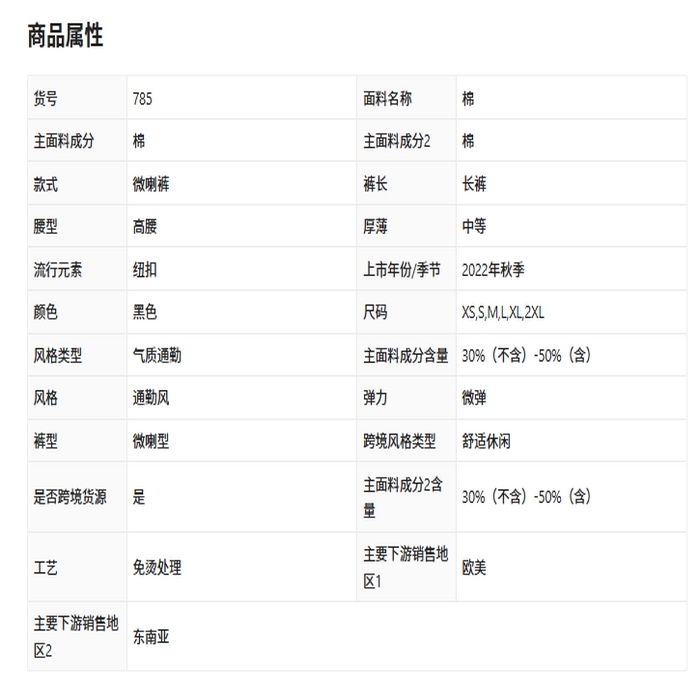 91家纺网 家纺一手货源 找家纺 （总）洛兰沙家居馆【只代发】【只代发】 2025新款只代发黑色微喇叭开叉牛仔裤女秋冬季设计感小众高腰显瘦直筒小个子裤子批发12