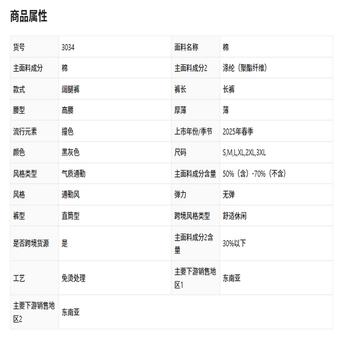 91家纺网 家纺一手货源 找家纺 （总）洛兰沙家居馆【只代发】【只代发】 2025新款只代发 美式复古扎染渐变牛仔裤女2025春秋季新款百搭高腰显瘦阔腿拖地裤批发13