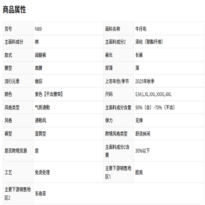 91家纺网 家纺一手货源 找家纺 （总）洛兰沙家居馆【只代发】【只代发】 2025新款只代发美式复古紫色阔腿牛仔裤女春秋新款大码胖mm百搭宽松显瘦直筒裤子17