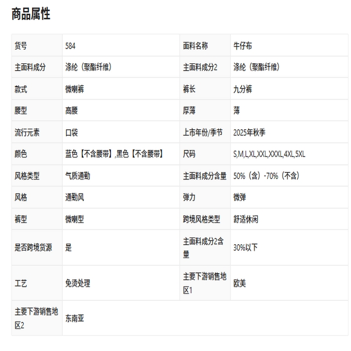 91家纺网 家纺一手货源 找家纺 （总）洛兰沙家居馆【只代发】【只代发】 2025新款只代发秋季新款高腰弹力微喇马蹄裤大码遮肉显瘦小个子九分牛仔裤女批发19