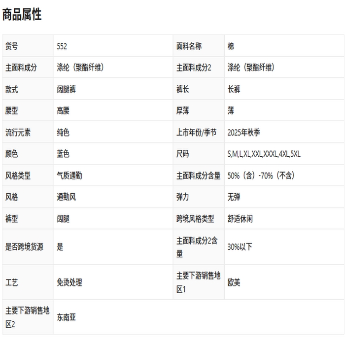 91家纺网 家纺一手货源 找家纺 （总）洛兰沙家居馆【只代发】【只代发】 2025新款只代发美式复古街头设计感廓形弯刀牛仔裤女秋季宽松阔腿拖地长裤镰刀裤批发20