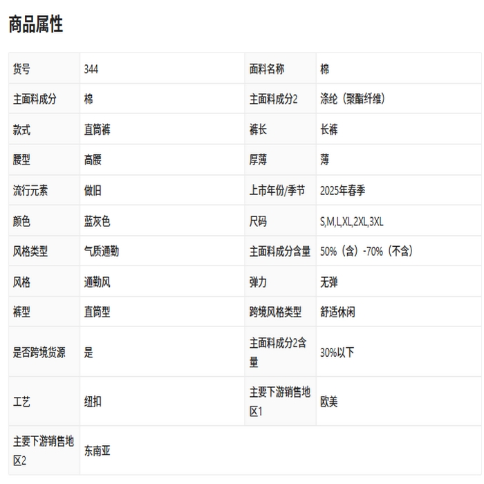 91家纺网 家纺一手货源 找家纺 （总）洛兰沙家居馆【只代发】【只代发】 2025新款只代发美式条纹拼接牛仔裤女春季薄款宽松直筒阔腿抽绳高街嘻哈复古裤子批22