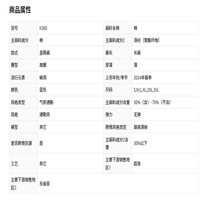 91家纺网 家纺一手货源 找家纺 （总）2025新款只代发美式小众设计感破洞牛仔裤女早秋高腰显瘦辣妹高街宽松垂感阔腿裤批发23