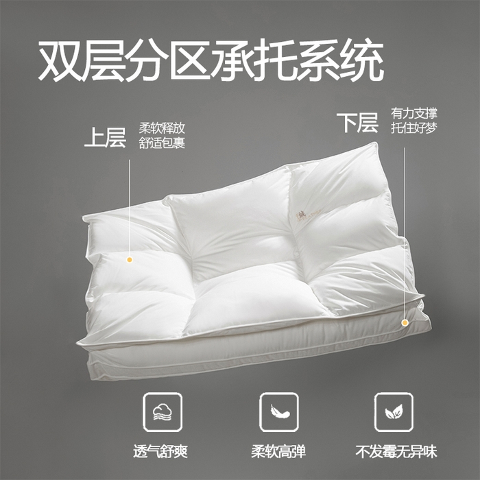 91家纺网 家纺一手货源 找家纺 （总）锦鲤枕芯 2025新款双层深睡眠枕枕头枕芯