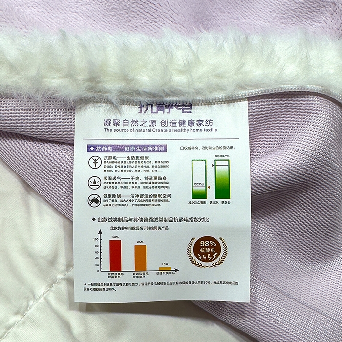 91家纺网 家纺一手货源 找家纺 ME/ERA HOME寐时代 2025新款牛奶绒立体雕花兔毛绒包边单品被套 郁金香紫