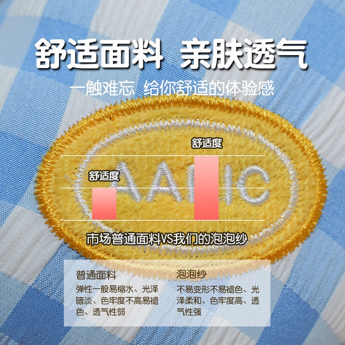 91家纺网 家纺一手货源 找家纺 仟亿莱 2025新款果蔬记忆棉u枕套盒 记忆黄格果蔬
