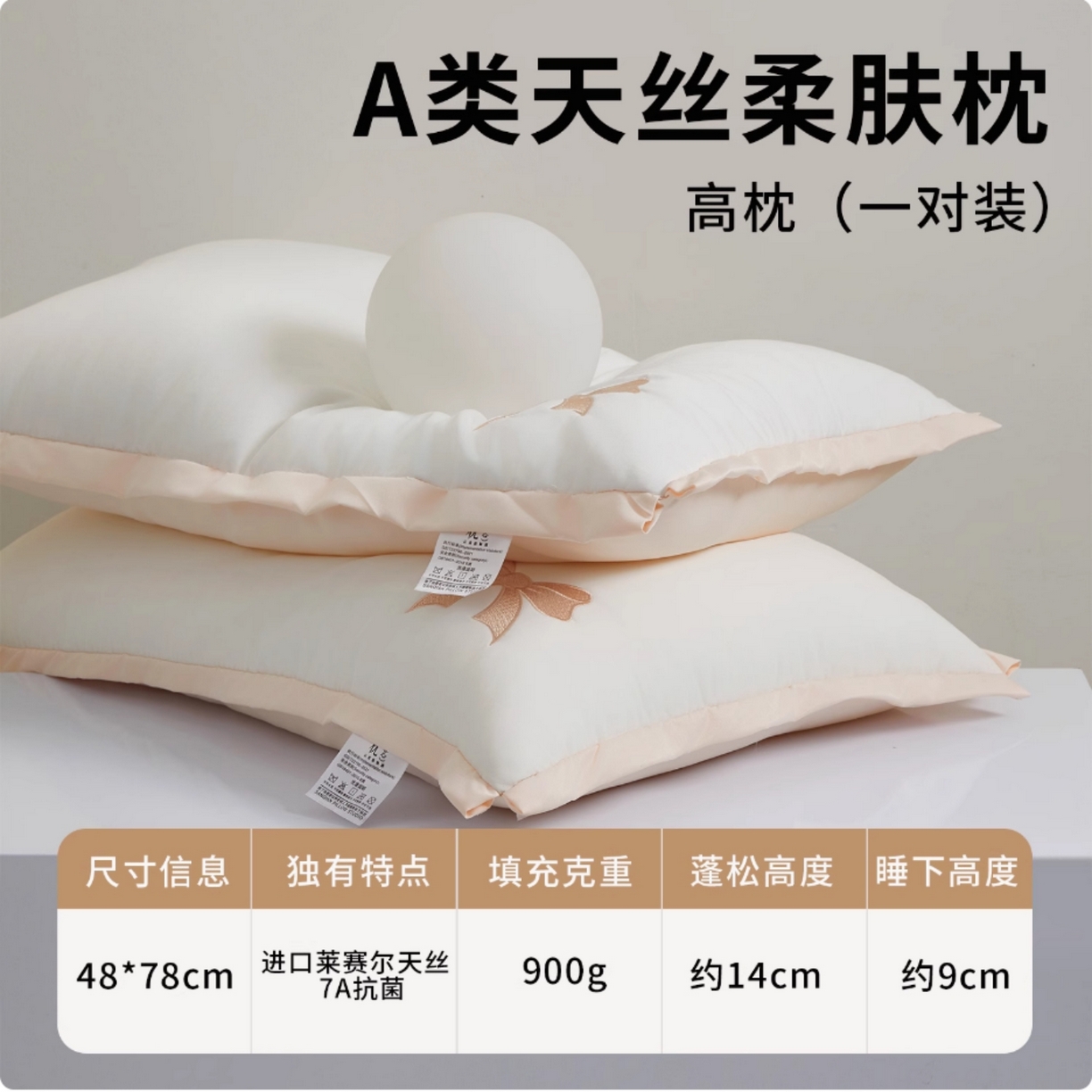 91家纺网 家纺一手货源 找家纺 （总）永乐枕芯 2025新款双A类莱赛尔天丝护颈枕枕头枕芯