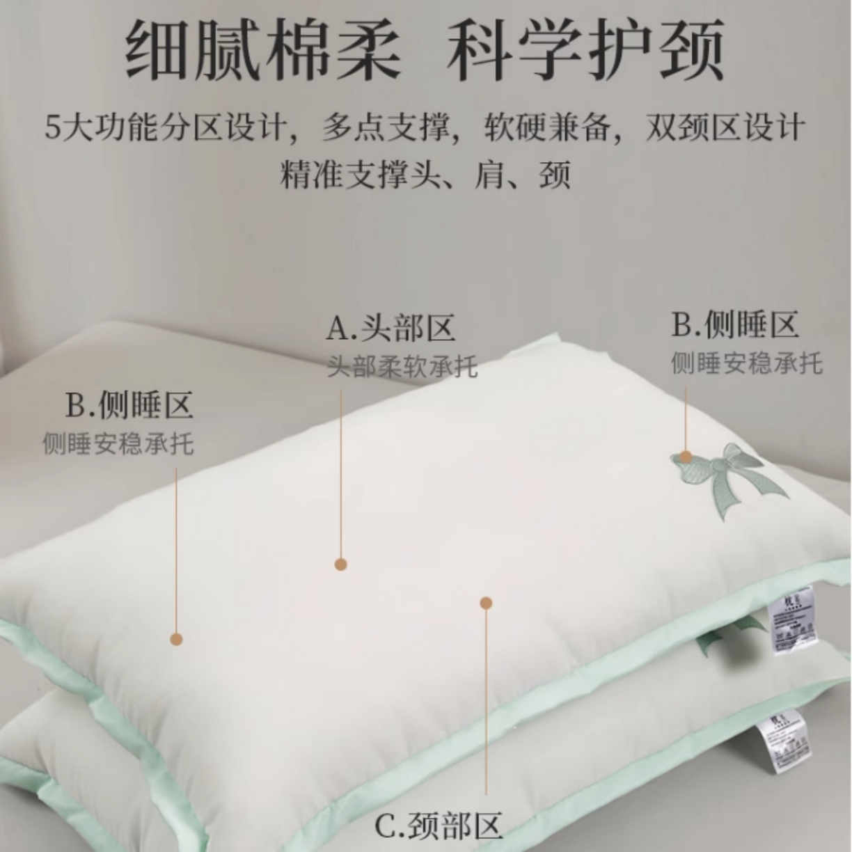 91家纺网 家纺一手货源 找家纺 永乐枕芯 2025新款双A类莱赛尔天丝护颈枕枕头枕芯 绿色中枕一只