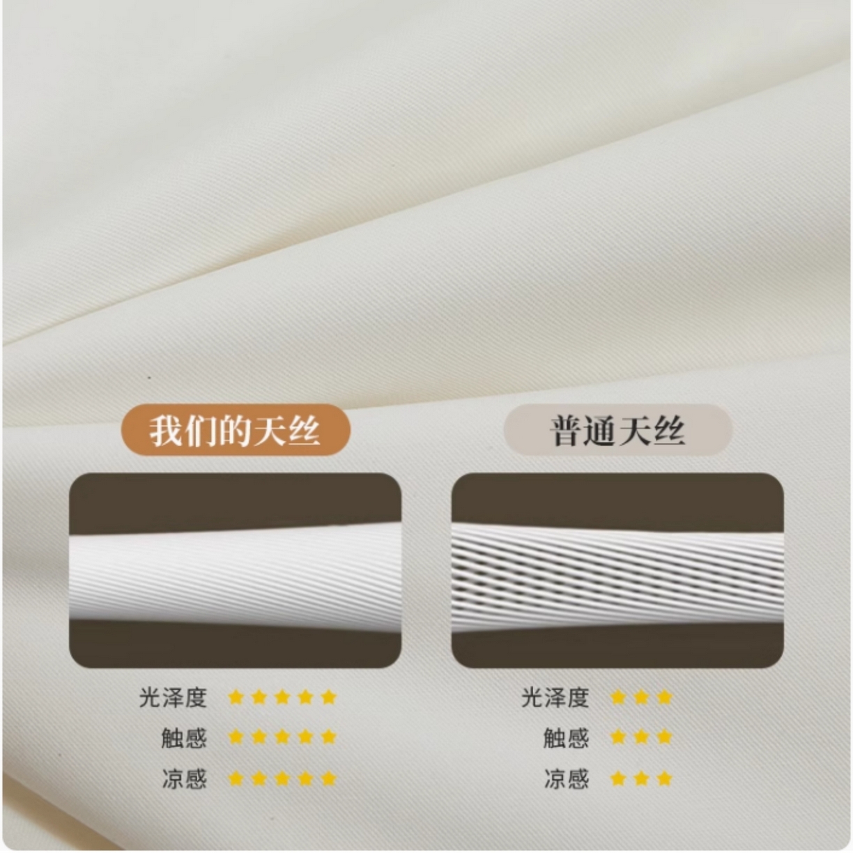 91家纺网 家纺一手货源 找家纺 永乐枕芯 2025新款双A类莱赛尔天丝护颈枕枕头枕芯 绿色中枕一只