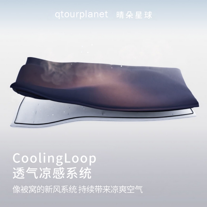 91家纺网 家纺一手货源 找家纺 （总）晴朵星球  2025款四季被亚朵同款深睡被四季被Pro2.0可机洗住校生宿舍被子