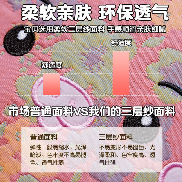 91家纺网 家纺一手货源 找家纺 （总）仟亿莱 2025新款碎花三层纱半包围坐垫