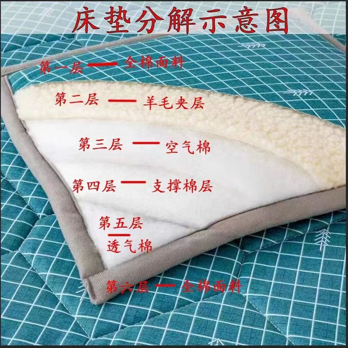 91家纺网 家纺一手货源 找家纺 （总）峻杨 2025新款舒适榻榻米四季通用床垫大炕垫床用床垫飘窗垫可定制尺寸请联系客服