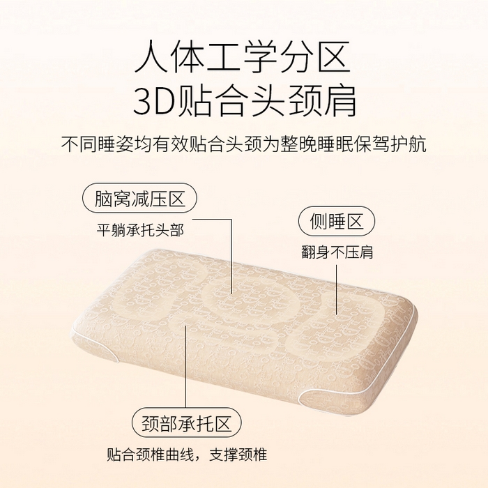 91家纺网 家纺一手货源 找家纺 （总）帛茗轩家居 2025新款DIAO羊绒面包枕