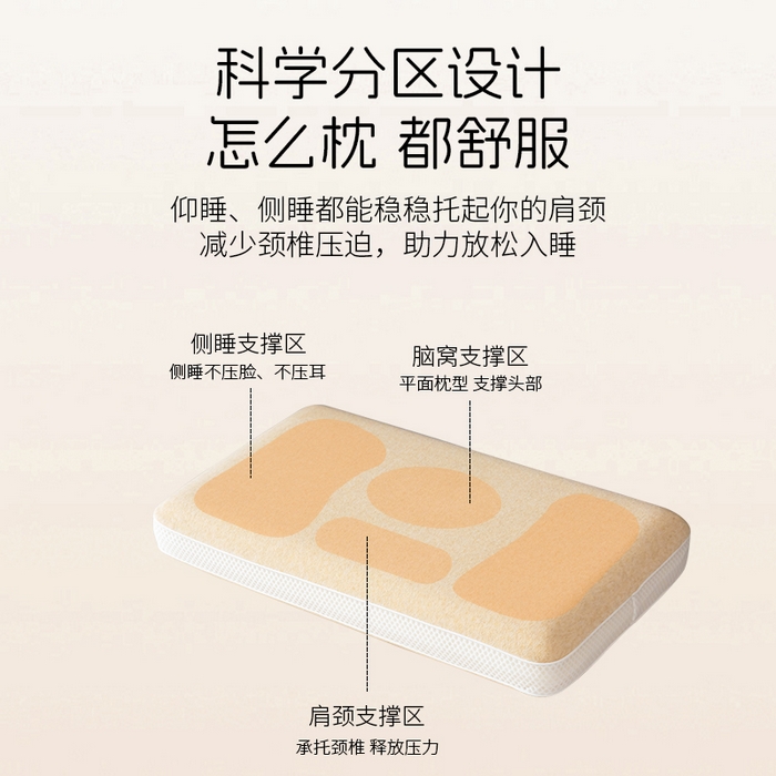 91家纺网 家纺一手货源 找家纺 （总）帛茗轩家居 2025新款棉立绒面包枕