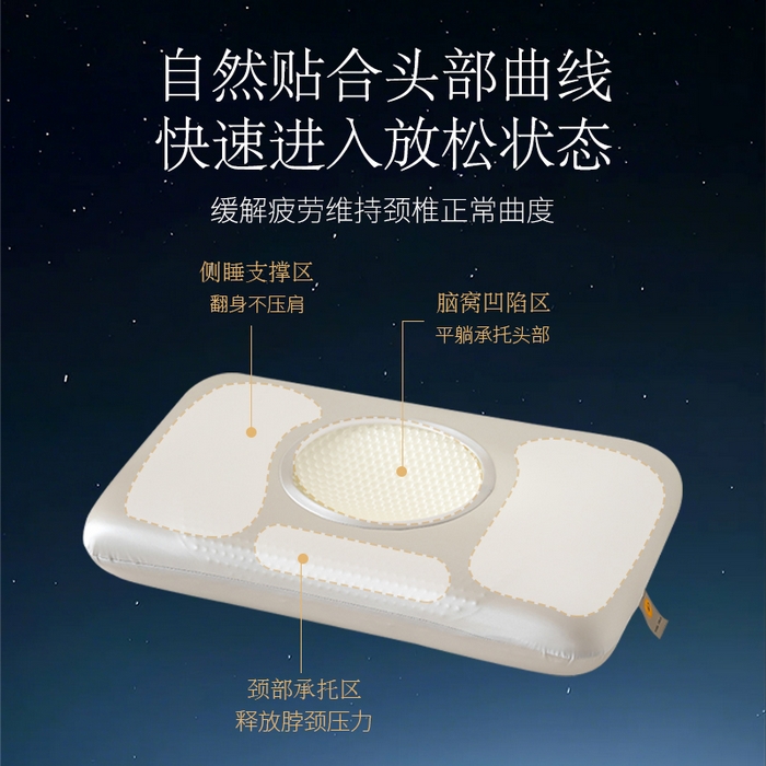 91家纺网 家纺一手货源 找家纺 （总）帛茗轩家居 2025新款水晶凝胶护颈枕