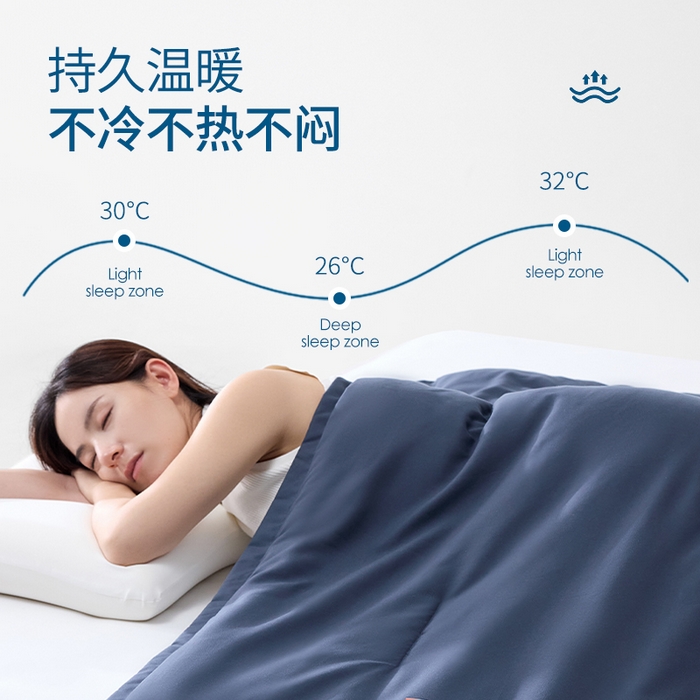 91家纺网 家纺一手货源 找家纺 唯爱品 2026新款记忆棉凉感U型枕飞机护颈枕旅行枕便携脖子靠枕坐车睡觉神器记忆枕源头工厂 深蓝 24×29×14