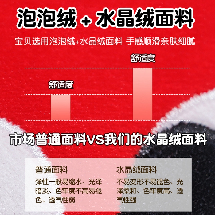 91家纺网 家纺一手货源 找家纺 （总）仟亿莱 2025新款大眼苹果格子波点护腰横条坐垫垫子