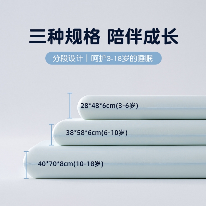 91家纺网 家纺一手货源 找家纺 北鸣有鱼枕芯馆 2025新款Massage马莎鸡记忆棉亲子枕枕头枕芯-风格一 28*48*4cm蓝色