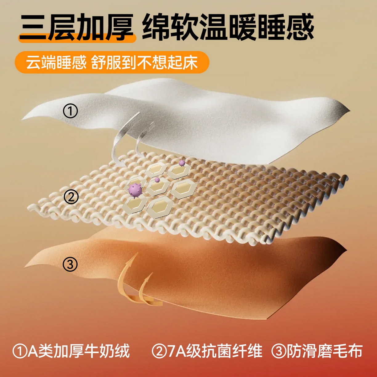 91家纺网 家纺一手货源 找家纺 （总）布卢姆床垫 2025新款A类抗菌牛奶绒床笠