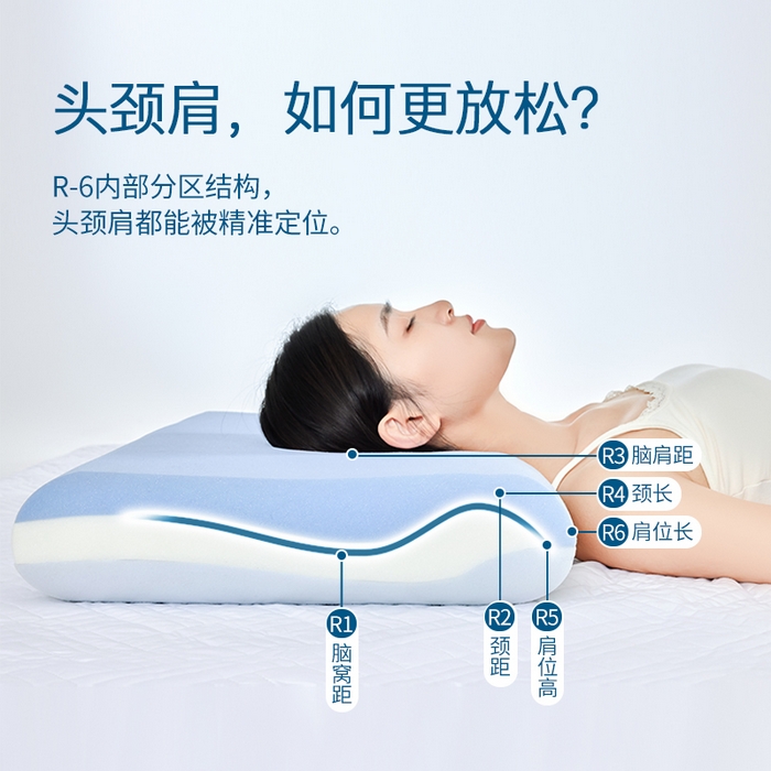 91家纺网 家纺一手货源 找家纺 （总）唯爱品 2026新款深睡三芯记忆枕三芯Pro3.0枕头枕芯