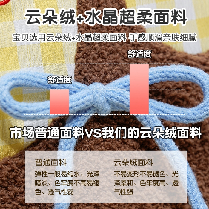 91家纺网 家纺一手货源 找家纺 （总）仟亿莱 2025新款大眼布丁半包围蒲团坐垫