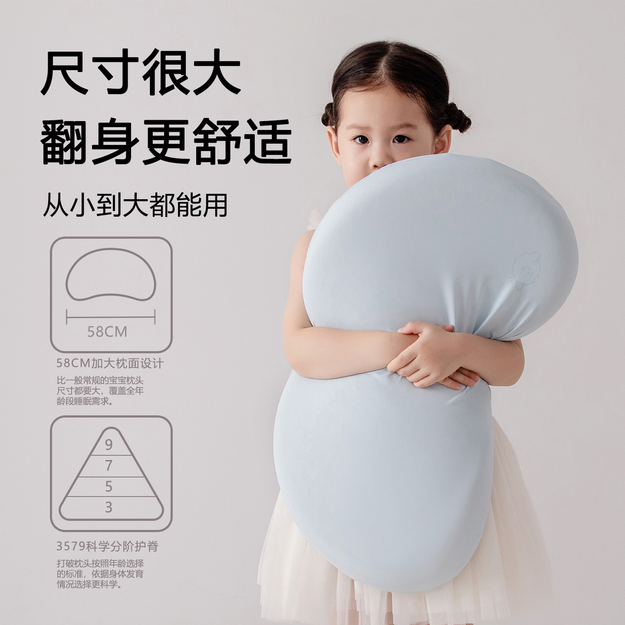 91家纺网 家纺一手货源 找家纺 贵夫人 2025新款4D可水洗儿童硅胶枕  枕头枕芯 蓝色5cm单只简易