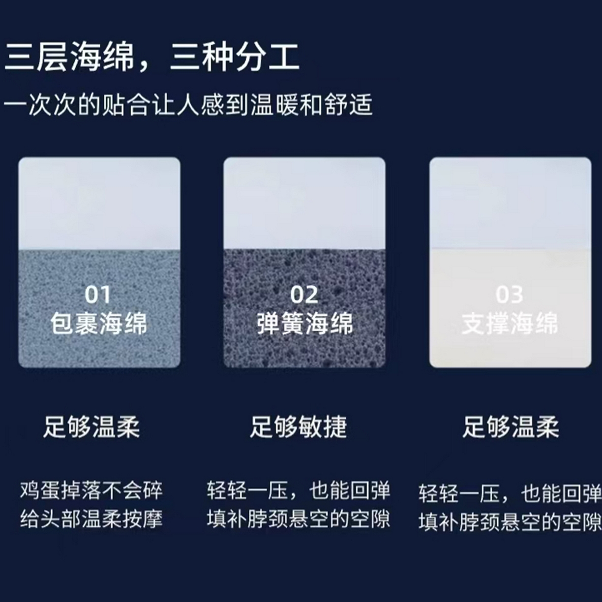 91家纺网 家纺一手货源 找家纺 （总）大红帽家纺 2025新款深睡记忆棉2.0pro枕头枕芯