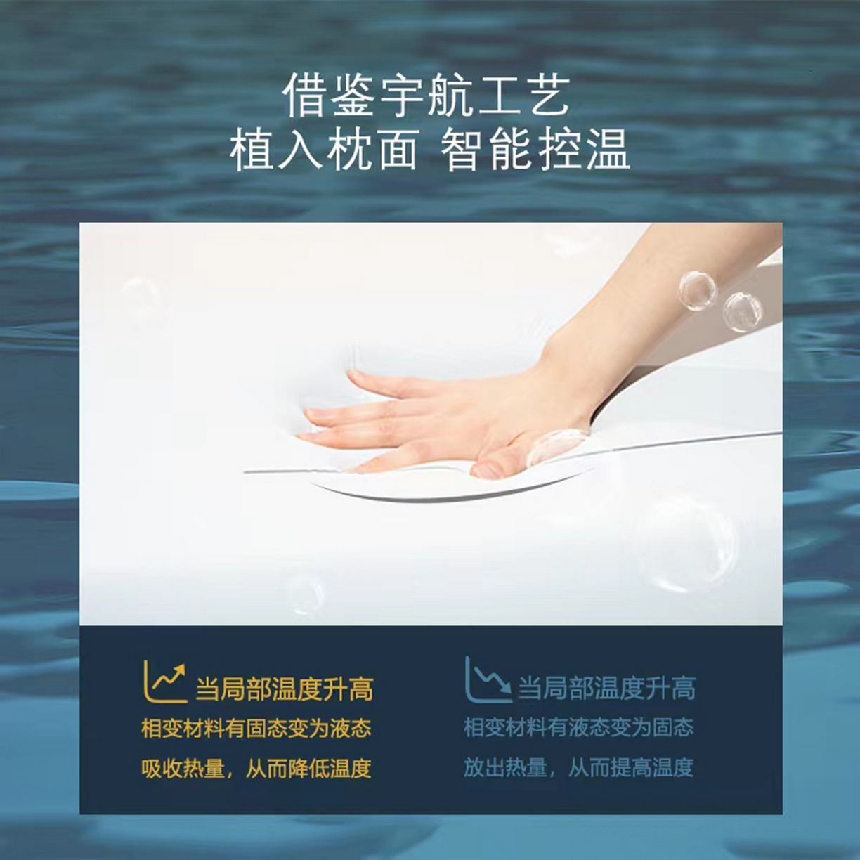 91家纺网 家纺一手货源 找家纺 （总）大红帽家纺 2025新款深睡记忆棉2.0pro枕头枕芯