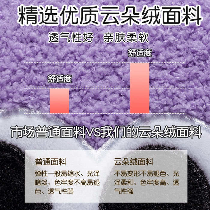 91家纺网 家纺一手货源 找家纺 （总）仟亿莱 2025新款大眼腹肌茄子半包围蒲团坐垫