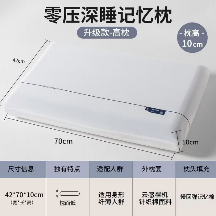 91家纺网 家纺一手货源 找家纺 （总）其乐枕芯 2025新款深睡零压力慢回弹三芯记忆枕头枕芯星级酒店同款三代枕