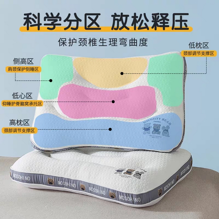 91家纺网 家纺一手货源 找家纺 （总）云眠枕芯 2025新款三只小熊亲子护颈枕