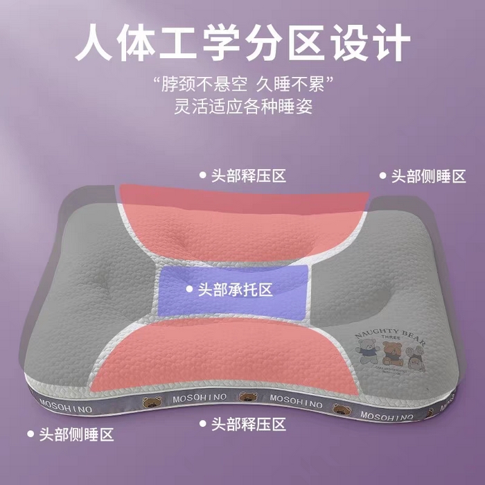 91家纺网 家纺一手货源 找家纺 （总）云眠枕芯 2025新款三只小熊亲子护颈枕