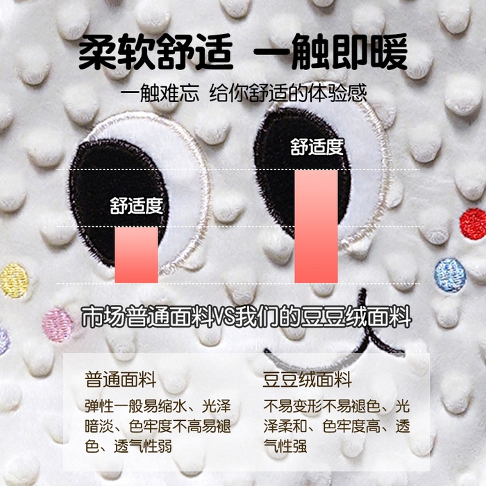 91家纺网 家纺一手货源 找家纺 仟亿莱 2025新款泡泡绒大头系列抱枕被 大头蝴蝶小兔