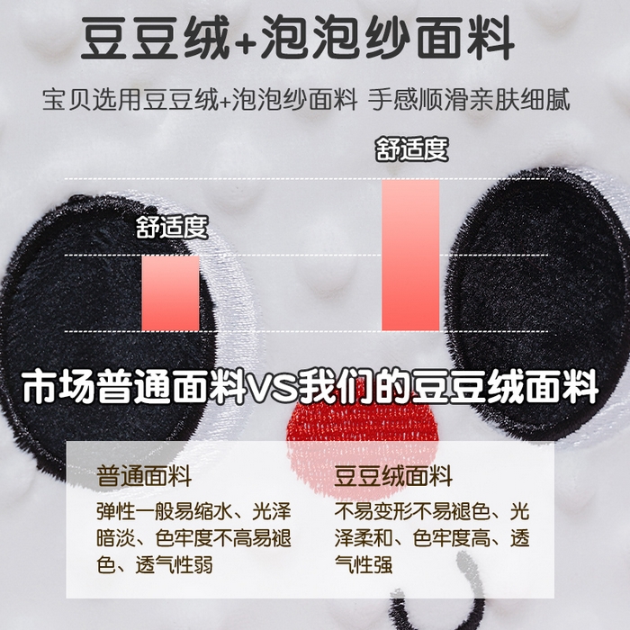 91家纺网 家纺一手货源 找家纺 （总）仟亿莱 2025新款泡泡绒治愈系翻肚蒲团坐垫