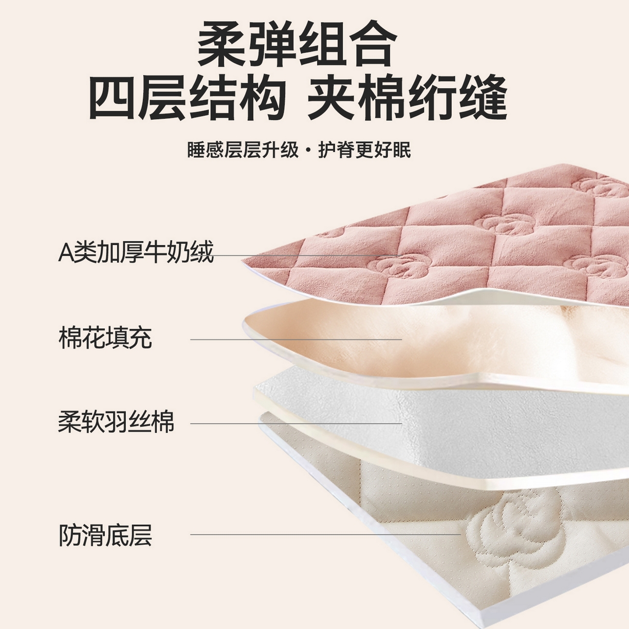 91家纺网 家纺一手货源 找家纺 布卢姆床垫 2025新款牛奶绵绒棉花床褥床护垫-灵蕴 灵蕴-粉玉