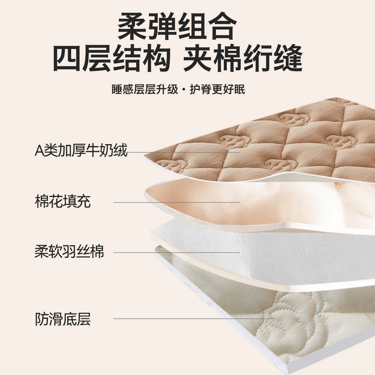 91家纺网 家纺一手货源 找家纺 布卢姆床垫 2025新款牛奶绵绒棉花床褥床护垫-灵蕴 灵蕴-卡其