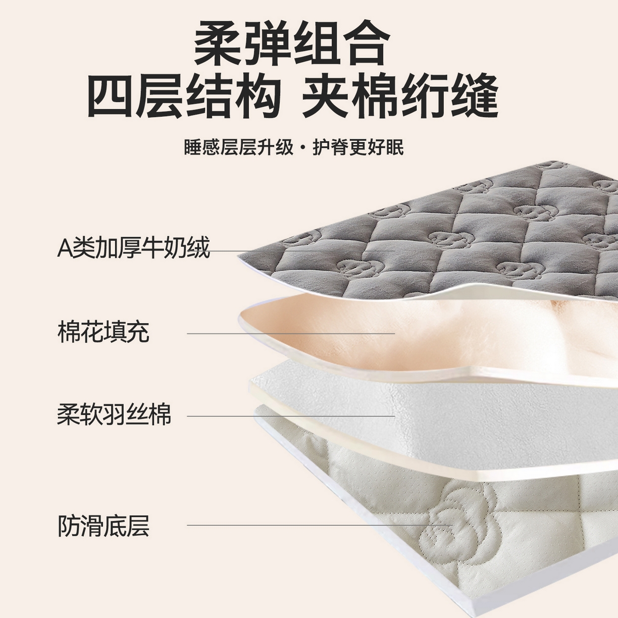 91家纺网 家纺一手货源 找家纺 布卢姆床垫 2025新款牛奶绵绒棉花床褥床护垫-灵蕴 灵蕴-典雅灰