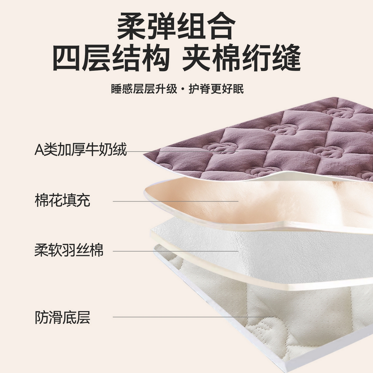 91家纺网 家纺一手货源 找家纺 布卢姆床垫 2025新款牛奶绵绒棉花床褥床护垫-灵蕴 灵蕴-香芋紫