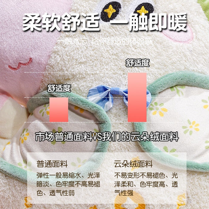 91家纺网 家纺一手货源 找家纺 （总）仟亿莱 2025新款马上有钱领结小马三用抱枕毯