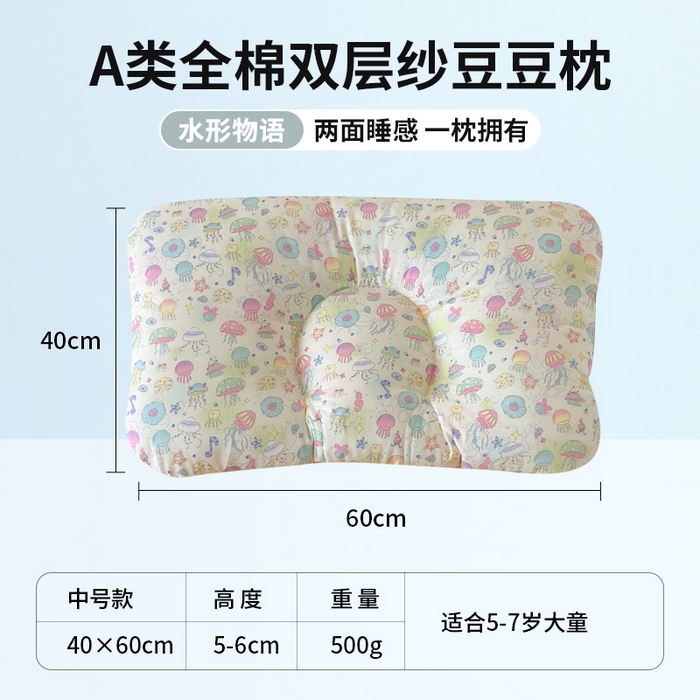 91家纺网 家纺一手货源 找家纺 （总）北鸣有鱼枕芯馆 2025新款漫画家系列全棉双层纱豆豆枕枕头枕芯