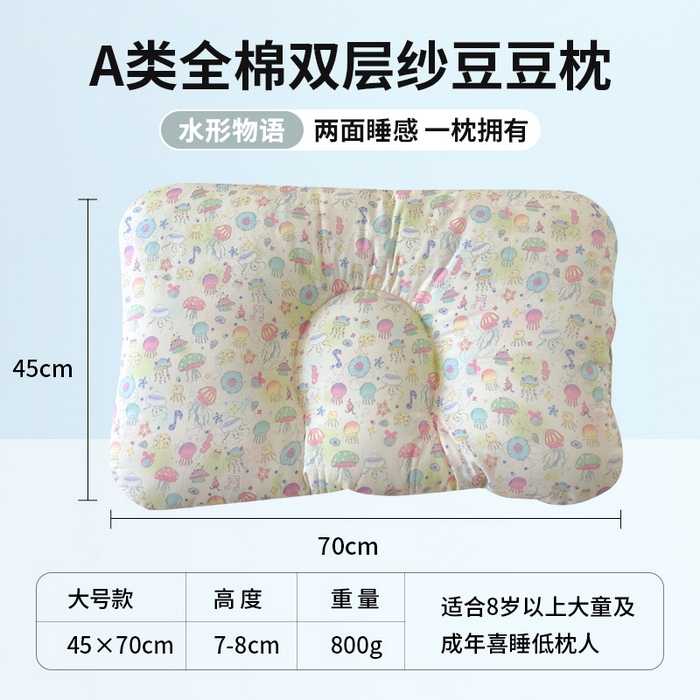 91家纺网 家纺一手货源 找家纺 （总）北鸣有鱼枕芯馆 2025新款漫画家系列全棉双层纱豆豆枕枕头枕芯